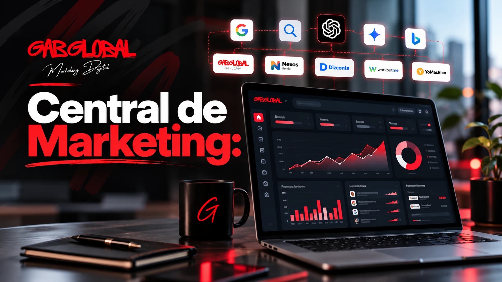 Panel de la Central de Marketing de Gab Global conectando los sitios del portafolio con Google y las principales IAs